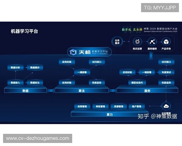 数字化运营平台正通过硬件解耦实现功能迭代 提升直播系统的扩容灵活性